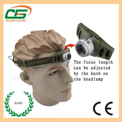 160 lumens আউটপুট 3w ক্রি উচ্চ ক্ষমতা সঞ্চার নেতৃত্বে headlamp টর্চলাইট