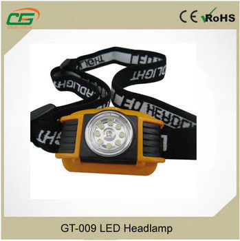 9 এলইডি ক্রি নেতৃত্বাধীন headlamp / শুকনো ব্যাটারি AAA যাচাই নেতৃত্বাধীন Headtorch IP54, RoHS অনুমোদন