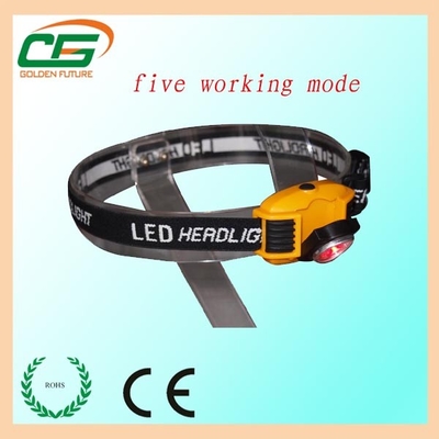 মিনি উচ্চ ক্ষমতা জরুরী, আলোর মোডগুলি headlamp জন্য হেড টর্চ LED