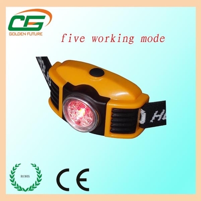 চলমান, সঞ্চার AAA ব্যাটারী জন্য সুপার উজ্জ্বল LED হেড টর্চ